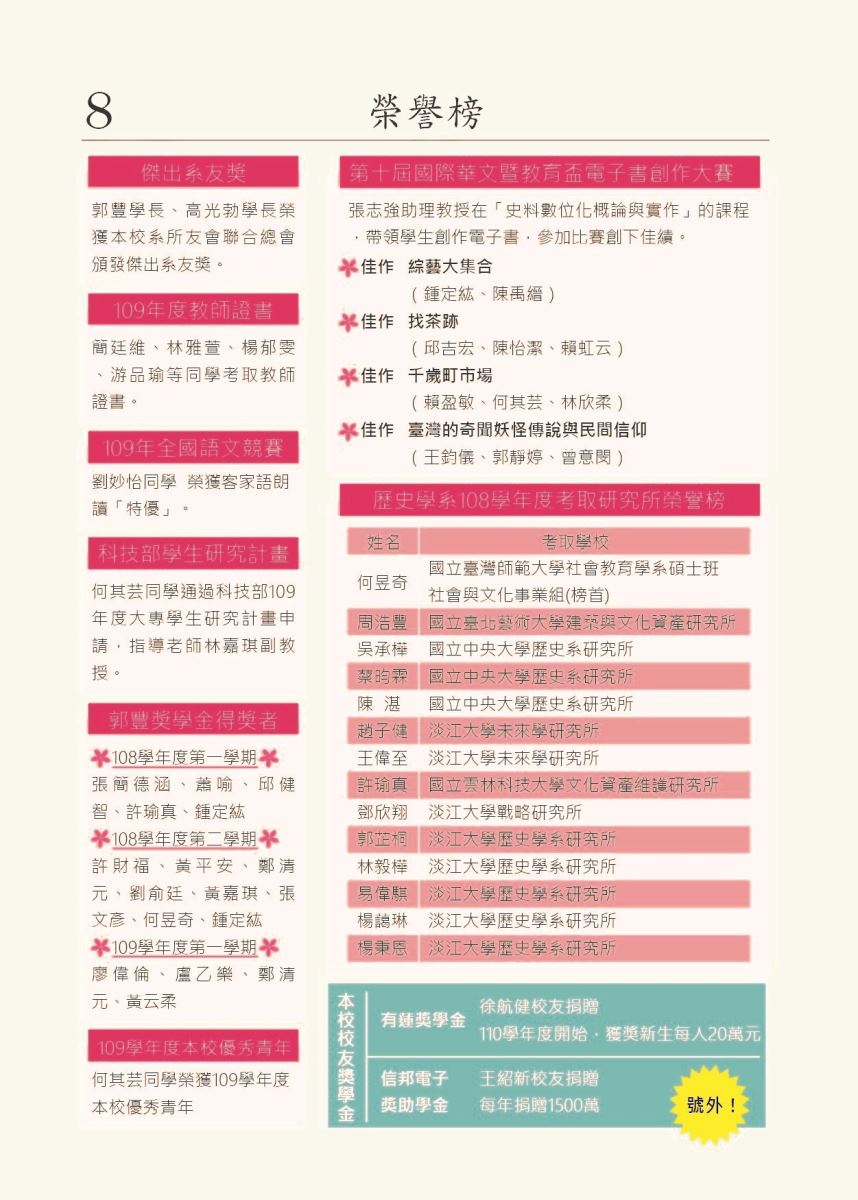 上傳圖片